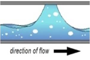 SIPHONIC SYSTEM – Fast Flow Group