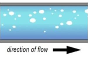 SIPHONIC SYSTEM – Fast Flow Group