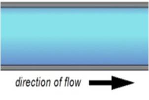 SIPHONIC SYSTEM – Fast Flow Group